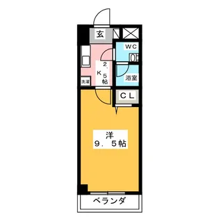 URBAN SENSATION【6階】の間取り
