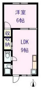 グリーンコーポ【2階】の間取り