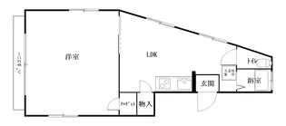 馬場ビルII【2階】の間取り