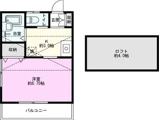 オレンジキャッスル越谷【2階】の間取り