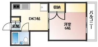 緑樹園コーポ【3階】の間取り
