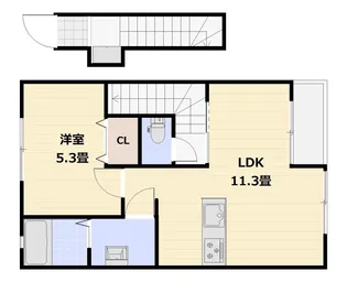 岡山県岡山市北区庭瀬【アパート】の間取り