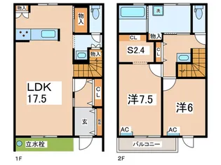 神奈川県相模原市中央区宮下本町1【一戸建】の間取り