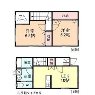 CHENAS LIN B棟【1階】の間取り