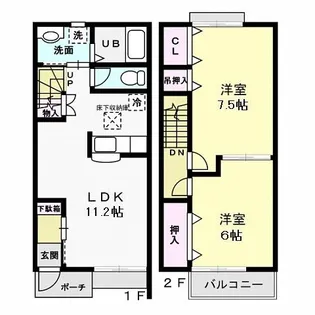 サンステージ リヴェルテIの間取り