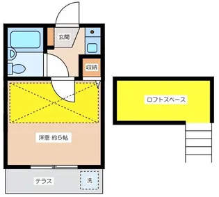 サニースポット経堂【1階】の間取り