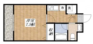 STEP1【3階】の間取り