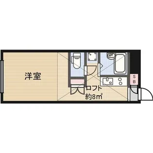 レオパレスエクセレント【1階】の間取り