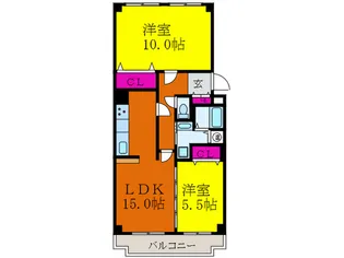 日興千里スカイマンションフレール【6階】の間取り