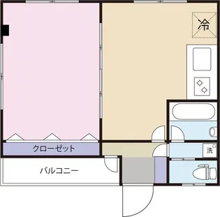 クロノス南鳩ケ谷I【3階】の間取り