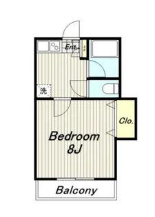 ルミエール【2階】の間取り