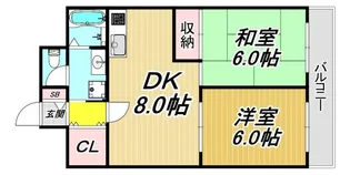 ロールス塚口III【4階】の間取り