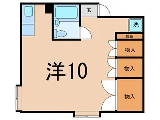 パルク深沢I【2階】の間取り