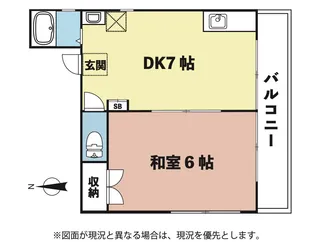 コーポカワダ【1階】の間取り