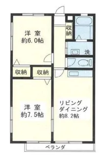 セナリオコート蘇我【2階】の間取り