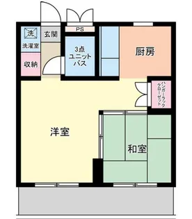 エルミ堀切【2階】の間取り