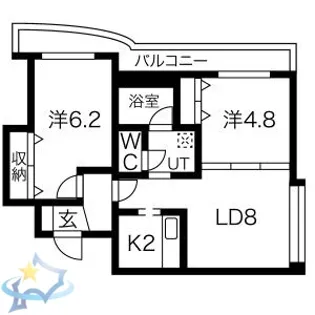 フォレスト神宮前【2階】の間取り