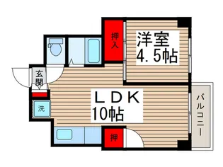 サニー松戸【6階】の間取り