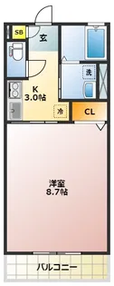 ヴィレッジIII【3階】の間取り