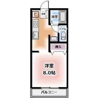 メゾンドSACHI【2階】の間取り