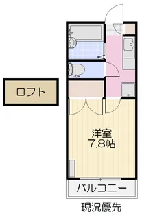 マロングラス泉中央【1階】の間取り