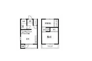 前田ハイツの間取り