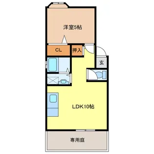 セジュールボード【1階】の間取り