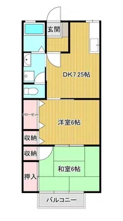 太田コーポ【2階】の間取り
