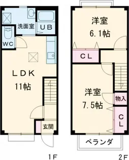 ティアラハイツの間取り