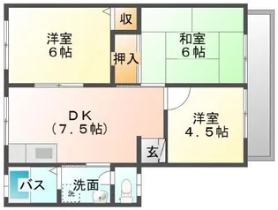 ウィンディア平川【2階】の間取り