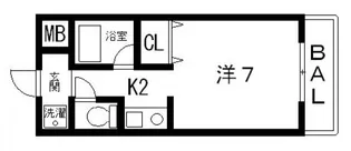 パインビレッジ【1階】の間取り