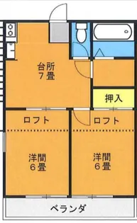 サンライズ弐番館【2階】の間取り