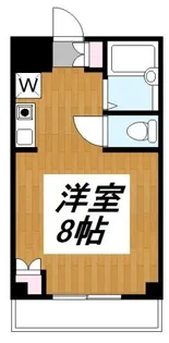 ラン・ビレッヂ太子堂【2階】の間取り