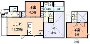 sanclair【1階】の間取り