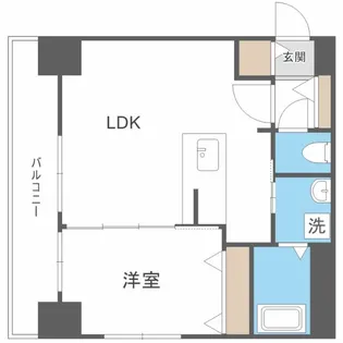 ブロス・ラ・リベルタ【2階】の間取り