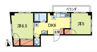日新ビル【2階】の間取り