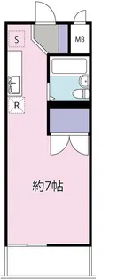 ジュネス5【2階】の間取り