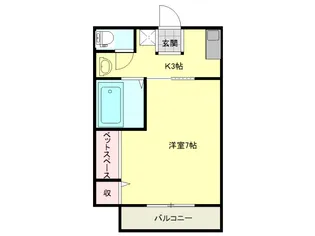 コーポポテンシャル【2階】の間取り