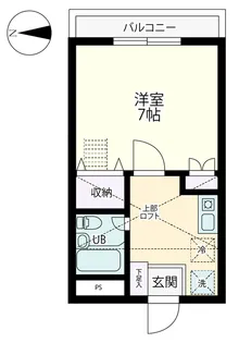 シティパルウエスト【2階】の間取り