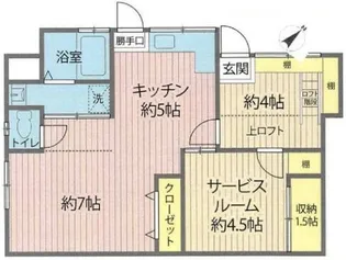 タイムレス中野【1階】の間取り
