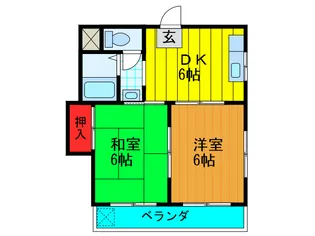 ブラウンハイツ232【1階】の間取り