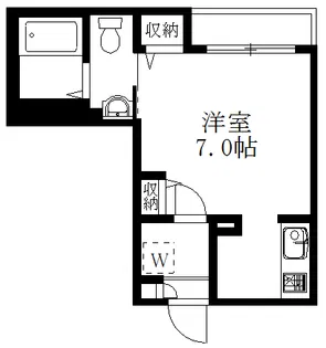 ライジングサン下馬【2階】の間取り