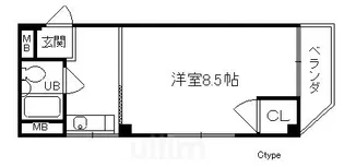 ハイツしらかば【2階】の間取り