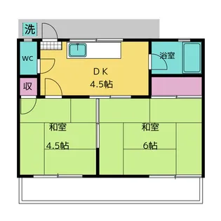 堀田コーポ【1階】の間取り