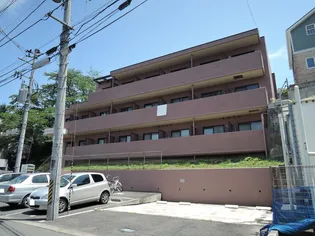 サンシティ森林公園【2階】の外観