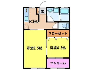リヴィエールA【2階】の間取り