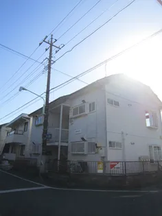 リバーハイツ【2階】の外観