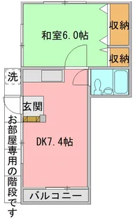 神奈川県川崎市中原区市ノ坪【アパート】の間取り