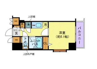 トーシンフェニックス初台【7階】の間取り