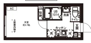 東京都豊島区駒込7【マンション】の間取り